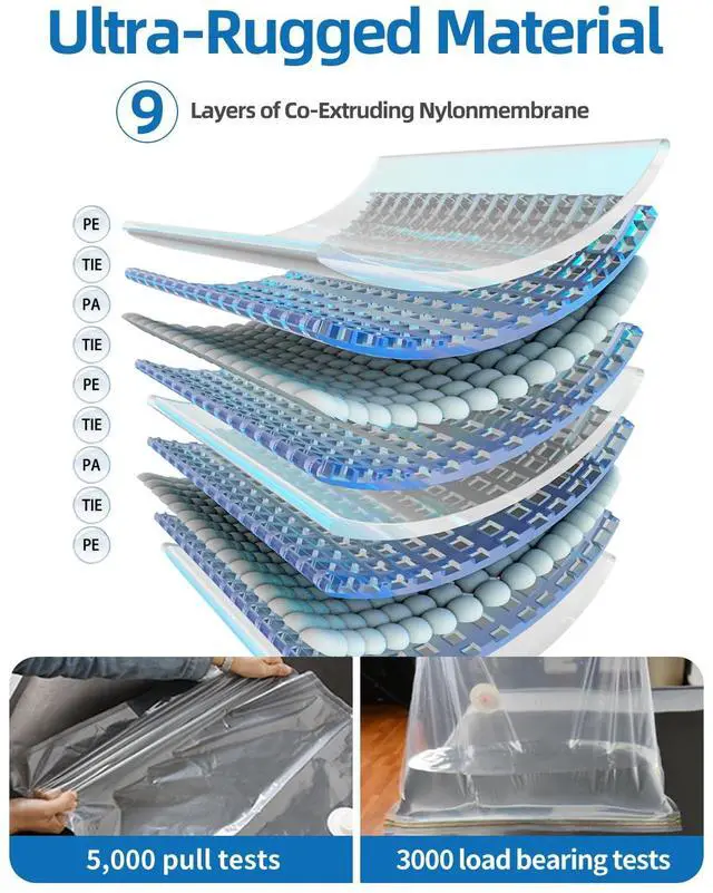 Alt view image 4 of 7 - Vacuum Bag for Moving, Vacuum Seal Bag Heavy Duty Storage Bag (1 Queen/Full/Full-XL)