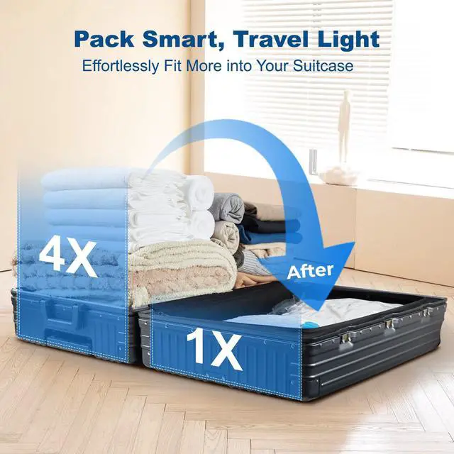 Alt view image 3 of 7 - Vacuum Storage Bags with Electric Pump, 4 Sizes + 2 Roll-Up (5 Each), Space Saver Vacuum Seal Bags for Clothing, Bedding, Pillows, Travel Airtight Seal, Reusable & Durable