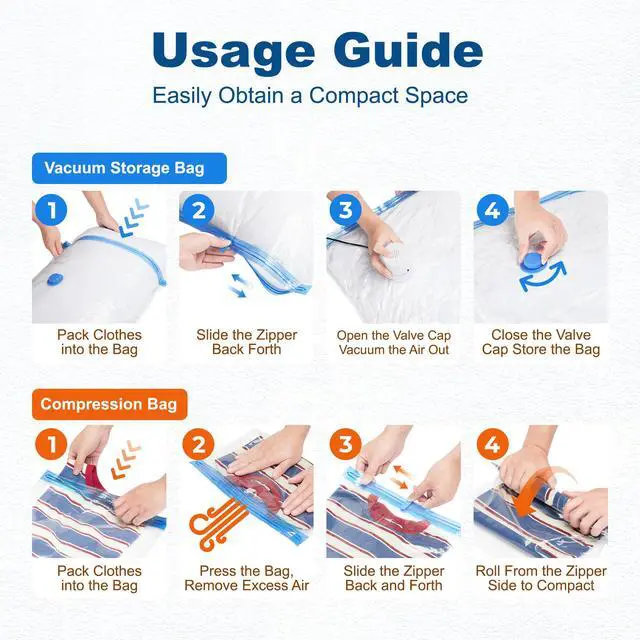 Alt view image 5 of 7 - Vacuum Storage Bags with Electric Pump, 4 Sizes + 2 Roll-Up (5 Each), Space Saver Vacuum Seal Bags for Clothing, Bedding, Pillows, Travel Airtight Seal, Reusable & Durable