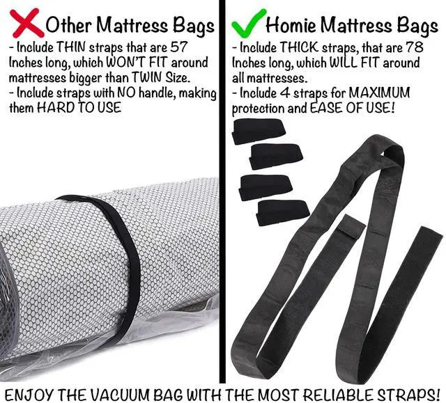 Alt view image 6 of 7 - Mattress Vacuum Bag for Moving, Vacuum Seal Mattress Bag for Memory Foam or Inner Spring Mattresses, Compression and Storage for Returns, Leakproof Valve and Double Zip Seal (King)