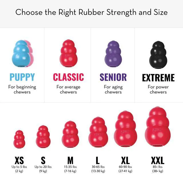 Alt view image 4 of 5 - Classic Stuffable Dog Toy - Fetch & Chew Toy for Dogs - Treat-Filling Capabilities & Erratic Bounce for Extended Play Time - Durable Natural Rubber Material - for Large Dogs