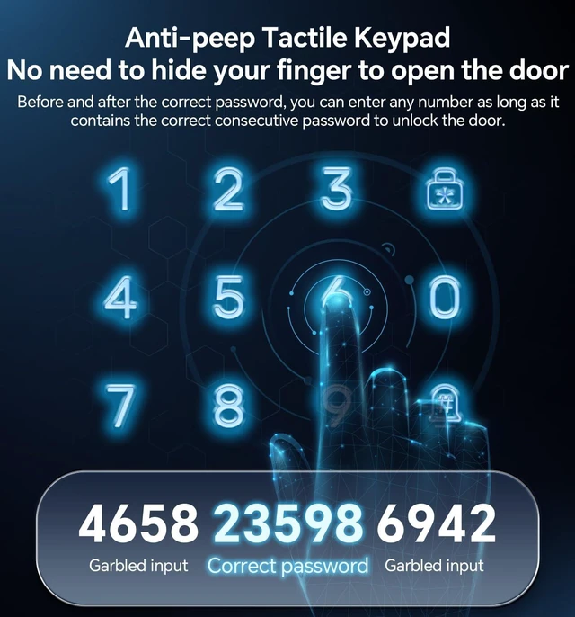 Alt view image 4 of 7 - Keyless Entry Door Lock with Handle Set | Electronic Deadbolt for Front Door, Auto Lock, One-Touch Lock, 100+ Codes, 3 Keys, Anti-Peep Code, IP54 Waterproof