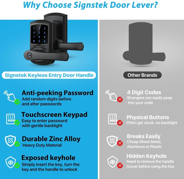 Alt view image 3 of 7 - Keyless Entry Door Lock, Keypad Door-Lock with Code, Electronic Digital Smart Lock for Front Door with Handle, Touchscreen, Satin Nickel