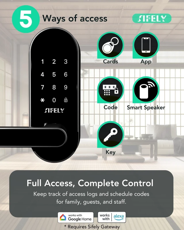 Alt view image 2 of 7 - Keyless Entry Keypad Smart Door Lock with Handle & Knob Digital Deadbolt for Front, Bedroom, Office & Interior Doors, App Control for Airbnb, Guests & Kids, Easy DIY Install (No Fingerprint)