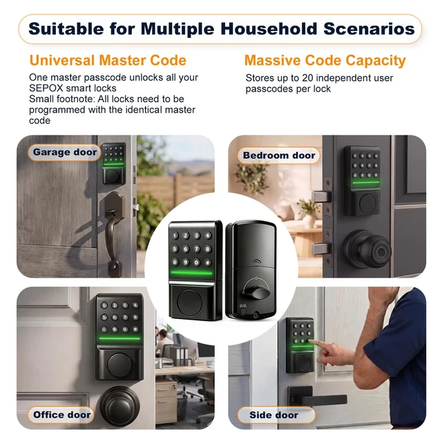 Alt view image 3 of 5 - Keyless Entry Deadbolt, Offline Smart Keypad Doorlock, LED Indicator | For Front & Study/Bedroom in Home Office Apartment, House & Rental Properties, IP54, Easy Install, 1 Year Battery, Key Backup