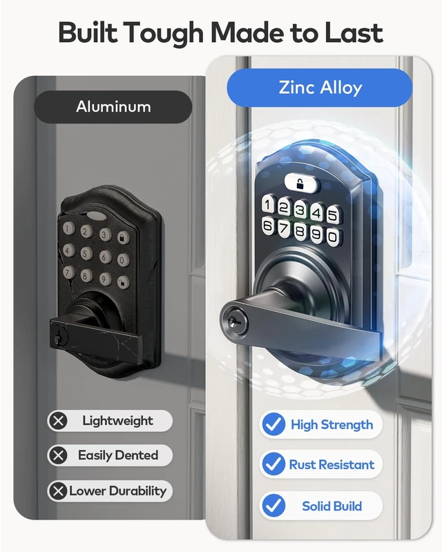Alt view image 7 of 7 - TE004 Keyless Entry Door Lock Handle with Keypad, Matte Black | 20 User Codes, ANSI Grade 3 Security, One Time Code Access, Auto Lock, Durable Zinc Alloy Handle for Front Door, Bedroom