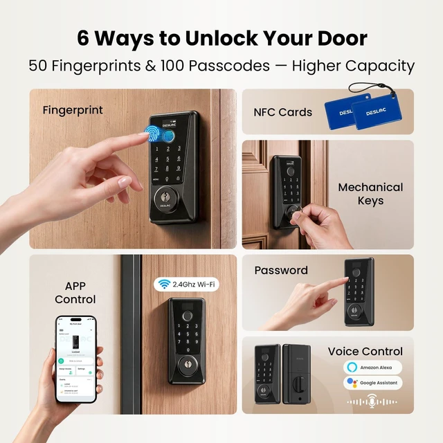 Alt view image 6 of 7 - WiFi Fingerprint Smart Keypad Door Lock D110 Plus with App Control | Front Door Smart Lock with Remote Access, Voice Control, Visual Display, Backlit, BHMA Grade 3, IP54, Auto-Lock, Black
