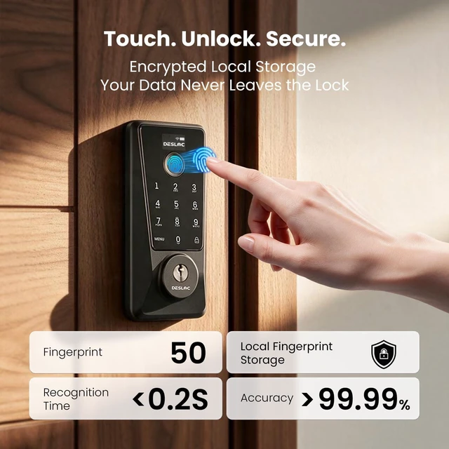 Alt view image 2 of 7 - WiFi Fingerprint Smart Keypad Door Lock D110 Plus with App Control | Front Door Smart Lock with Remote Access, Voice Control, Visual Display, Backlit, BHMA Grade 3, IP54, Auto-Lock, Black
