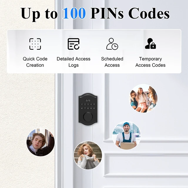 Alt view image 2 of 7 - Keyless Entry Door Lock with Keypad,Smart Deadbolt, USB Emergency Charge | Keyless Entry, Smart User Management, Auto Lock, Electronic Keypad, USB-C Port Emergency Charge, Deadbolt for Front Door