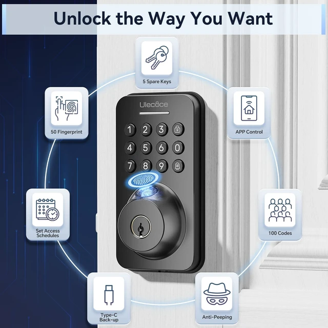 Alt view image 2 of 7 - U68 Fingerprint Keypad Deadbolt with Knob Set, Matte Black | Keyless Entry Door Lock with App Control, Door Locks for Front Door, Auto LockOne-Touch Lock, Anti-Peep Codes, 5 Keys