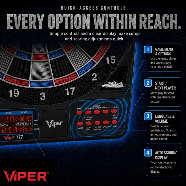 Alt view image 5 of 7 - Electronic Soft Tip Dart Board for Adults | 15.5 Inch Regulation Dartboard, 43 Games, 320 Options, 1-8 Players, Bilingual English and Spanish Voice