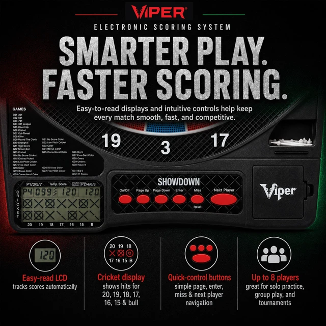 Alt view image 5 of 7 - Showdown Electronic Soft Tip Dart Board for Adults | 15.5 Inch Regulation Target Face, 32 Games, 590 Options, 1-8 Players, Battery Powered Cord Free, Automatic Scoring