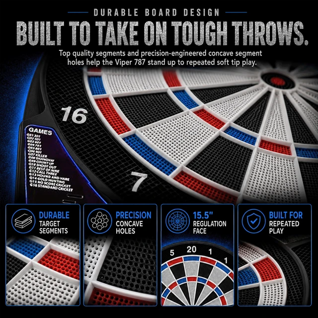 Alt view image 4 of 7 - Electronic Soft Tip Dart Board for Adults | 15.5 Inch Regulation Target Face, 43 Games, 1-16 Players, Automatic Scoring, PPD and MPR, Built-In Dart Storage