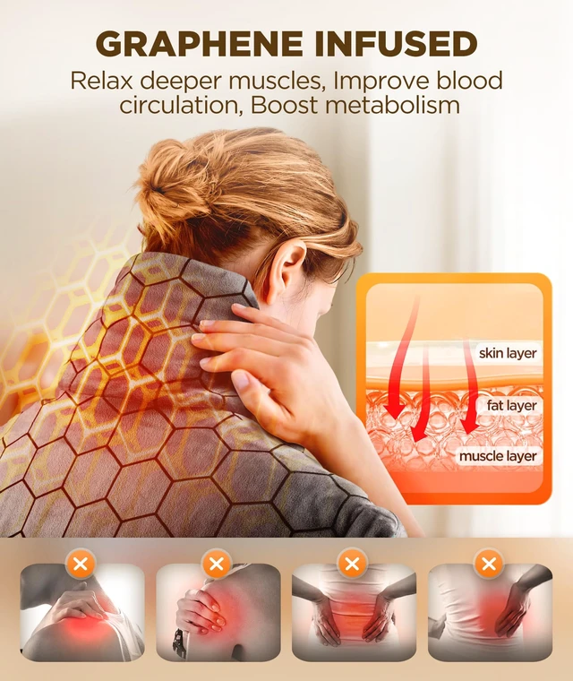 Alt view image 3 of 7 - Graphene-Infused Heating Pad 3X Deeper Muscle Relief, Weighted Instant Heating Pads for Neck and Shoulders, Heated Wrap with 6 Heat Options and 4 Auto-Off Timer, Gifts for Mom Women Christmas Birthday