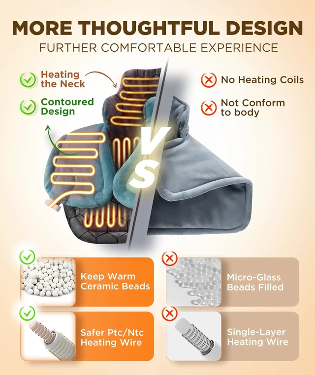 Alt view image 4 of 7 - Graphene-Infused Heating Pad 3X Deeper Muscle Relief, Weighted Instant Heating Pads for Neck and Shoulders, Heated Wrap with 6 Heat Options and 4 Auto-Off Timer, Gifts for Mom Women Christmas Birthday