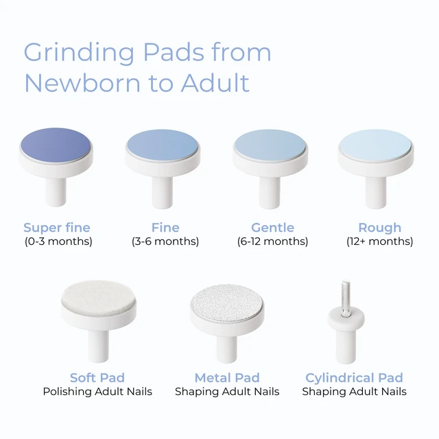 Alt view image 6 of 7 - Baby Nail File Electric, Gentle Night Light Baby Nail Trimmer | Lowest 3500 RPM Safe Baby Nail File,7 Grinding Pads Replacement, Suitable for Whole Family,Newborn Essentials Must-haves,Blue