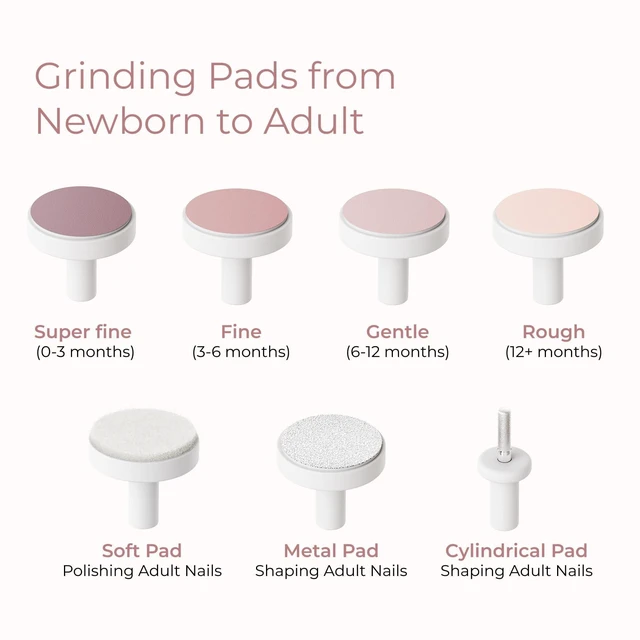 Alt view image 6 of 7 - Baby Nail File Electric, Gentle Baby Nail Trimmer with Night Light | 3500 Lowest RPM Safe Nail Trimmer, 7 Grinding Pads Replacement, Suitable for Whole Family, Newborn Essentials Must-haves,Pink