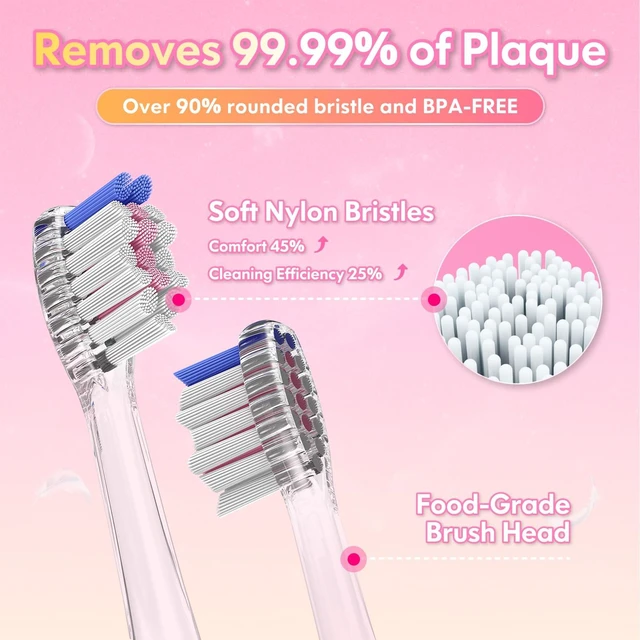 Alt view image 5 of 6 - Kids Electric Toothbrush Toddler Toothbrush Age 2-4-8-12 Girls Electric Toothbrush with Timer Rainbow LED Light Up Vibrating Toothbrush Battery Operated Childrens Sonic Tooth Brush (Rabbit Pink)