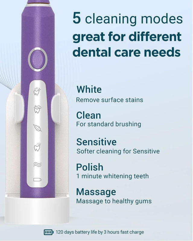 Alt view image 5 of 7 - M5 Electric Toothbrush for Adults - Sonic Electric Toothbrush for Kids and Adults with 8 Brush Heads & Travel Case, 120 Days Battery Life - Purple