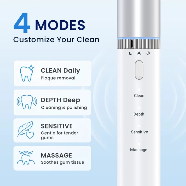 Alt view image 3 of 7 - Sonic Electric Toothbrush for Adults, 42,000 VPM, 4 Modes | 4 Brush Heads, Smart Timer, Rechargeable, IPX7 Waterproof, Type-C Charging, Long Battery Life for Home, Travel & School