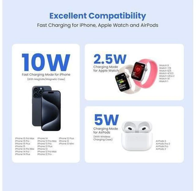 Alt view image 13 of 14 - 3-in-1 Foldable Magnetic Wireless Fast Charger Travel Charging Pad Compatible with iPhone 1216 Series Galaxy Series Watch AirPods & Other Qi-Enabled Devices