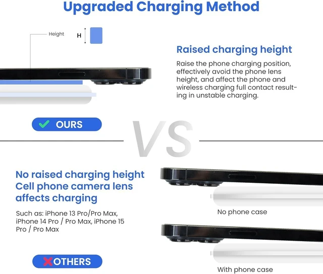 Alt view image 14 of 14 - 3-in-1 Foldable Magnetic Wireless Fast Charger Travel Charging Pad Compatible with iPhone 1216 Series Galaxy Series Watch AirPods & Other Qi-Enabled Devices