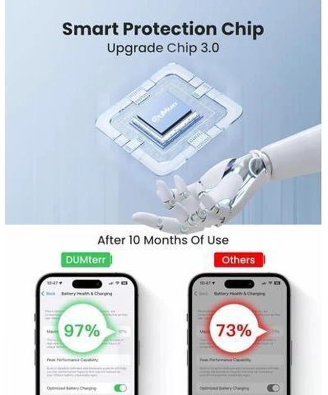 Alt view image 10 of 14 - 3 in 1 Wireless Charger for iphone 16 15 14 13 12 11 XR 8 Charging Station for Watch 10/9/Ultra/8/7/SE/6/5/4 & AirPods Series Wireless Charging Station for Multiple Devices