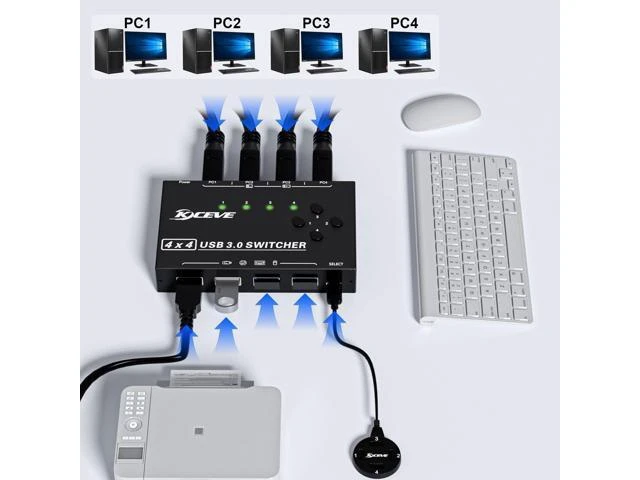 Alt view image 8 of 10 - USB3.0 Switch, USB Switcher 4 Computers for Printer Scanner Keyboard Mouse Switch, USB-B Switch, USB Switch Selector with Wired Control and 4 USB Cables...