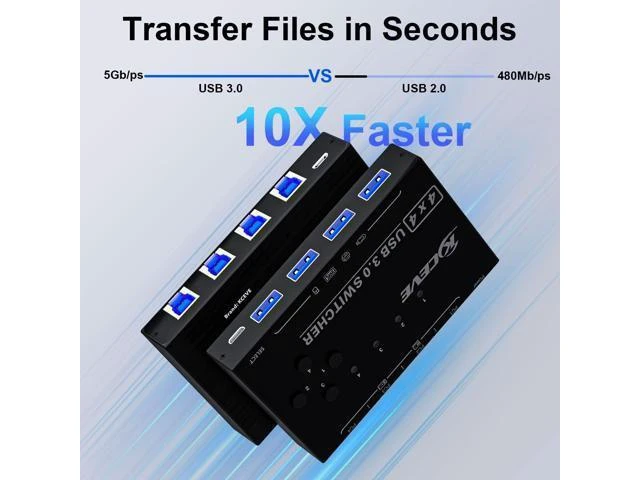 Alt view image 10 of 10 - USB3.0 Switch, USB Switcher 4 Computers for Printer Scanner Keyboard Mouse Switch, USB-B Switch, USB Switch Selector with Wired Control and 4 USB Cables...