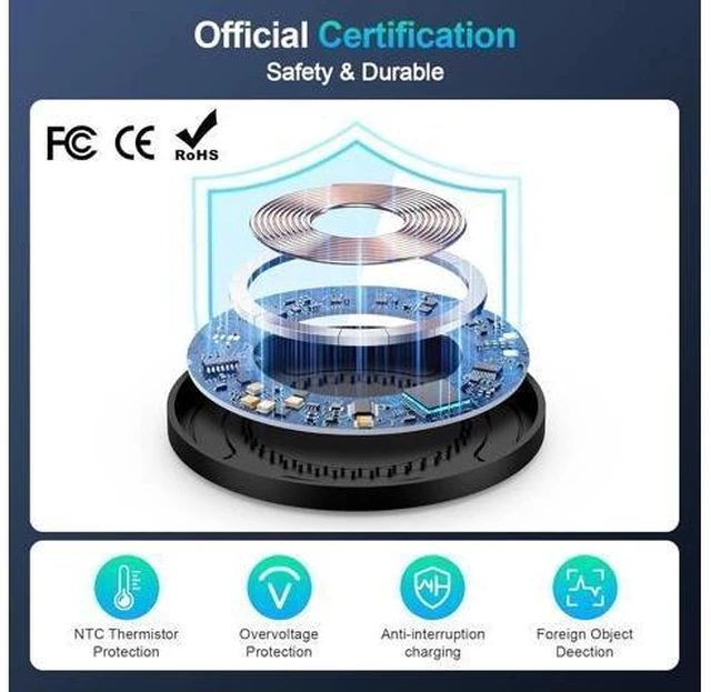 Alt view image 10 of 14 - S25 Wireless Android Charger Fast Charging Pad for Galaxy S25 Ultra/S24 Plus/FE/S23/S22/S21 2Pack 15W Fast Wireless Phone Charger Station for Motorola Edge 2024/G Stylus 5G/Razr 2024
