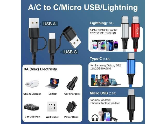 Alt view image 10 of 14 - 6 in 1 Multi Charging Cable 3Pack-6FT Multi USB Cable 3A Multi Charger Cable Braided Multiple Phone Charger Cable Universal USB A/C Charging Cord with 2*IP/Type C/Micro USB Port for Cell Phone/Tablets