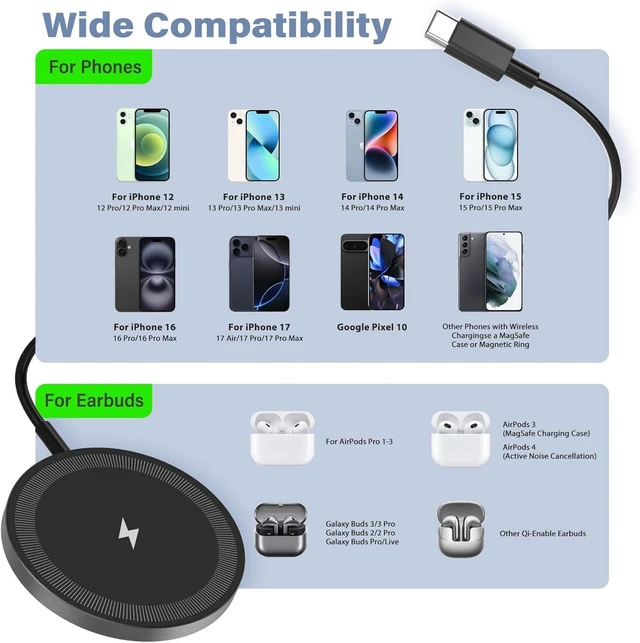Alt view image 9 of 14 - Magnetic Wireless Charger Charging Pad: 15W Qi Fast Portable for iPhone 17 16e 16 15 14 13 12 Series & AirPods 4 3 2 Pro-Google Pixel 10 Series & Galaxy S25 Qi2 Ready-USB-C/A Dual Ports 3 Pack Black