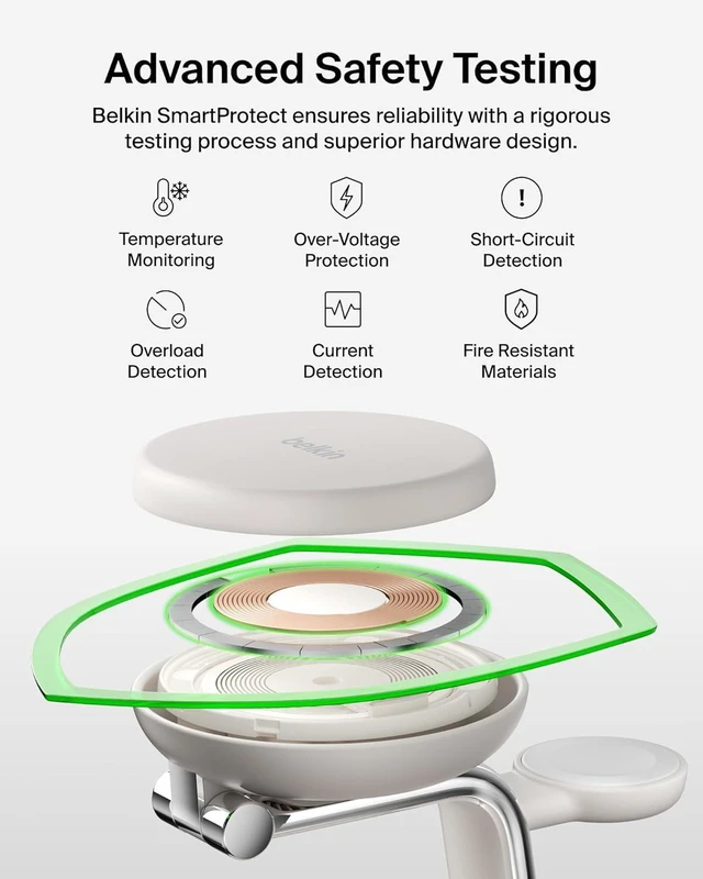 Alt view image 14 of 14 - MagSafe Charger Compatible 3-in-1 Charging Station Qi2.2 25W w/Cooling Fan (On/Off Control) Magnetic Wireless Charger for iPhone 17 Watch AirPods Pixel 10 (45W Adapter Included)