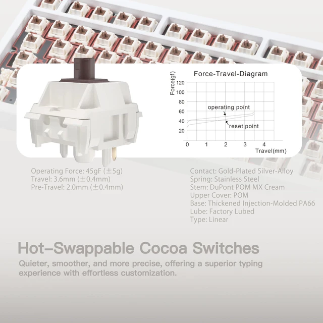 Alt view image 9 of 10 - KEEBMONKEY WOBKEY Rainy 75 CNC Aluminum HMX/JWK/Cocoa Switches Triple-Mode Connectivity Mechanical Keyboard with Superior Acoustics, RGB/FR4/Silver SUS304/7000mAh/Cocoa Switch (Pro - Luna)