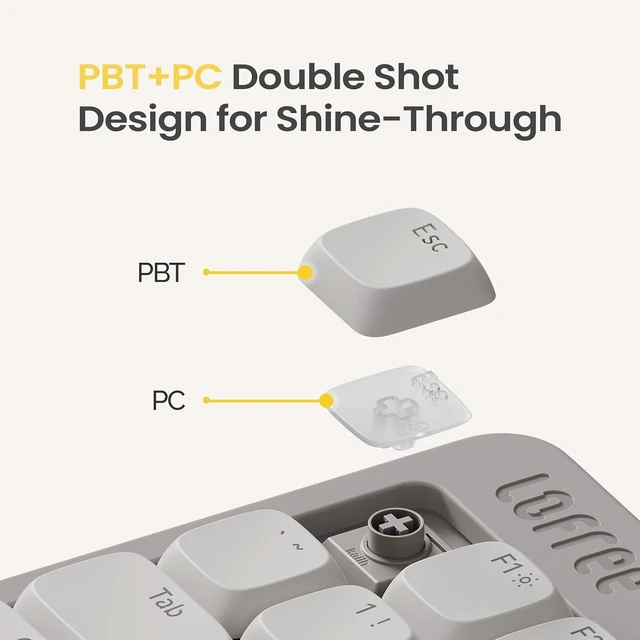 Alt view image 9 of 14 - Flow Lite 84 Keys Low Profile Mechanical Keyboard, 75% Swappable Rechargeable Wireless Keyboard with 2.4G Receiver, Bluetooth and Wired Connection for Windows, Mac/ Specter Linear Switches