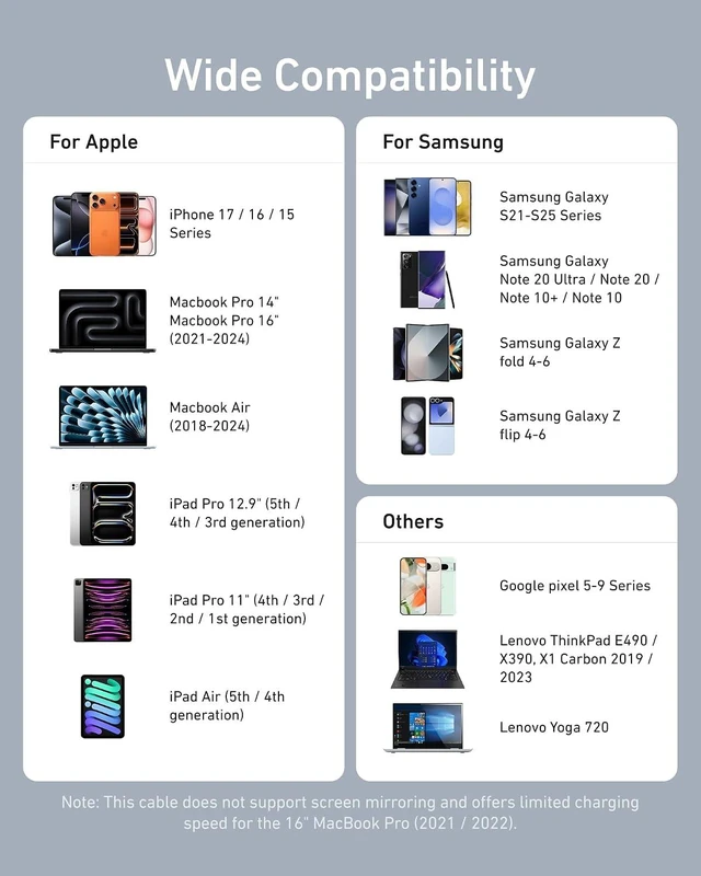 Alt view image 12 of 12 - USB C Cable Type C Flow Cord Fast Charging for iPhone 17 Series MacBook Pro 2020 and More (USB 2.0) (240W Black 6FT)