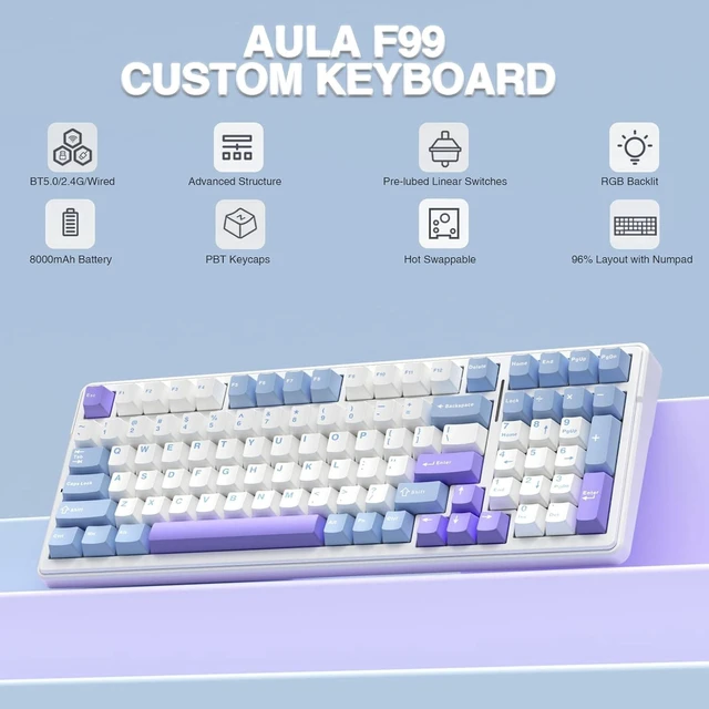 Alt view image 8 of 12 - Eyesoul F99 Wireless Mechanical Keyboard,Tri-Mode BT5.0/2.4GHz/USB-C Hot Swappable Custom Keyboard,Pre-lubed Linear Switches,Gasket Structure,RGB Backlit Gaming Keyboard for PC/Tablet/Xbox/PS4/PS5