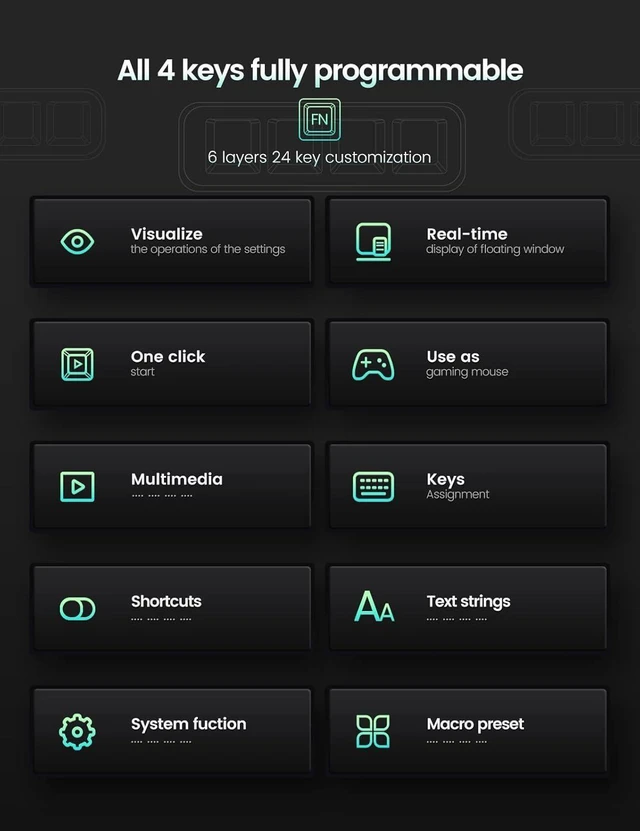 Alt view image 9 of 14 - VAYDEER 4 Fully Programmable Keys with Floating Window and Macro Multifunctional Keypad, One-Handed Mechanical Keyboard Support NKRO, Hotkeys, One-Click Start, Compatible with iOS,Windows