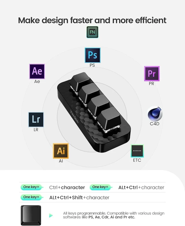 Alt view image 13 of 14 - VAYDEER 4 Fully Programmable Keys with Floating Window and Macro Multifunctional Keypad, One-Handed Mechanical Keyboard Support NKRO, Hotkeys, One-Click Start, Compatible with iOS,Windows
