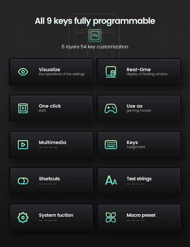 Alt view image 9 of 14 - Vaydeer One-Handed Mechanical Keyboard Support NKRO, Hotkeys, One-Click Start,9 Fully Programmable Keys with Floating Window and Macro Multifunctional Keypad for iOS,Windows, Gift Idea for Him/Her