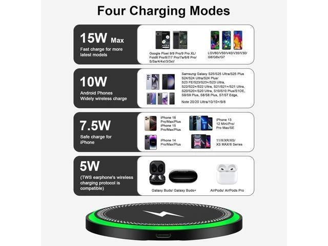 Alt view image 14 of 14 - Wireless Charger Fast Charging Pad for Galaxy S25 Ultra/S24 Plus/S24 FE/S24Ultra/S23+/S22/S21/S20 15W Wireless Phone Charger Android Charging Station Mat for Google Pixel 9 Pro 8A with Adapter