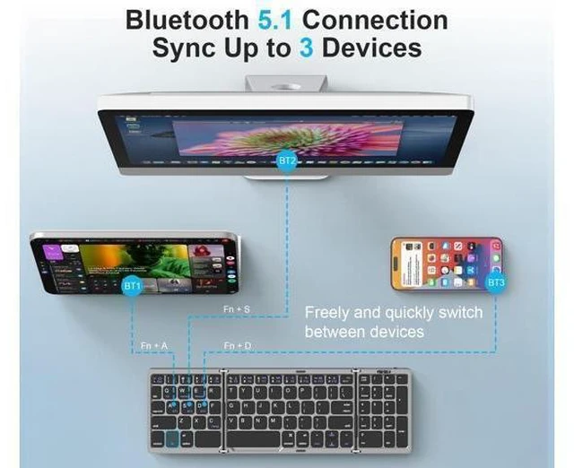 Alt view image 7 of 10 - MoKo Foldable Bluetooth Keyboard, Multi-Device Folding Wireless Keyboard with Number Pad, Portable Keyboard for Laptop Tablet Phone, USB-C Rechargeable Travel Keyboard for Windows iOS Android, Gray