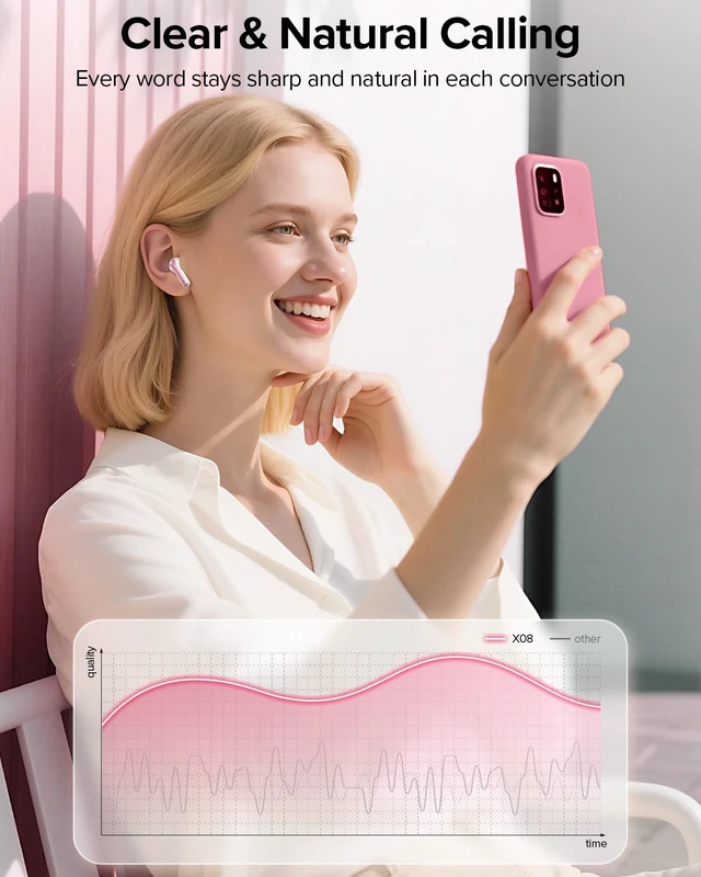 Alt view image 10 of 12 - Bluetooth Headphones True Wireless Earbuds 60H Playback LED Power Display Earphones with Wireless Charging Case IPX5 Waterproof in-Ear Ear buds with Mic for TV Smart Phone Laptop Computer Sports