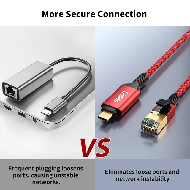 Alt view image 14 of 14 - USB C to Ethernet Cable 10 FT - 2 in 1 USB A/C to RJ45 Cable 1Gbps Braided Ethernet to USB C Cable Type C to RJ45 Ethernet for Thunderbolt 4/5 MacBook Pro/Air iPhone 16/17 XPS Galaxy S24