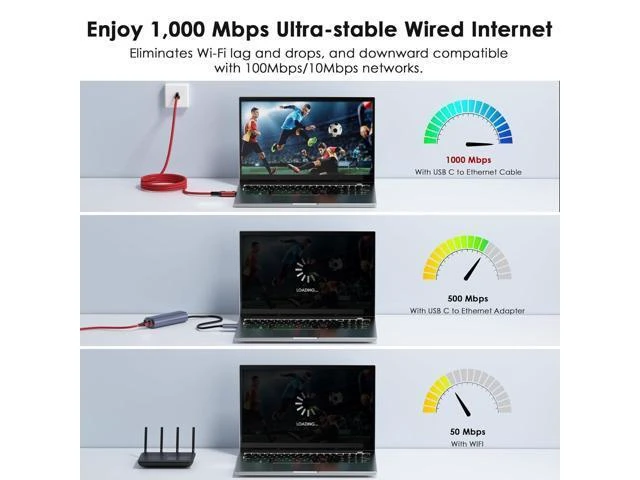 Alt view image 11 of 14 - USB C to Ethernet Cable 10 FT - 2 in 1 USB A/C to RJ45 Cable 1Gbps Braided Ethernet to USB C Cable Type C to RJ45 Ethernet for Thunderbolt 4/5 MacBook Pro/Air iPhone 16/17 XPS Galaxy S24