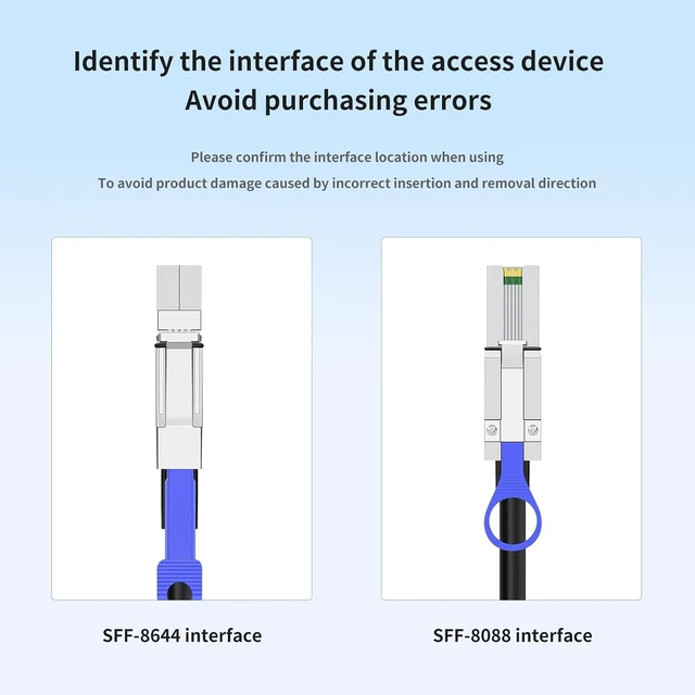 Alt view image 10 of 14 - SFF-8644 to SFF-8088 SAS Adapter Cable 2M/6.56FT High-Speed MiniSAS Converter for HDD/SSD Storage, RAID Disk Arrays, Server, Durable Data Extension Transfer Cable