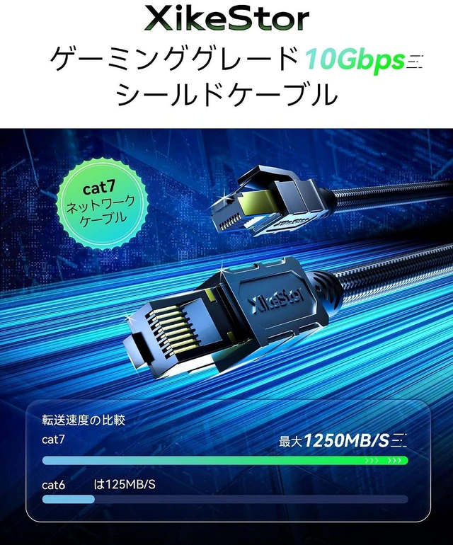 Alt view image 9 of 14 - Cat 7 Ethernet Cable, Heavy Duty High Speed Internet Network Cable, Professional LAN Cable Shielded in Wall (Cat7-25FT)