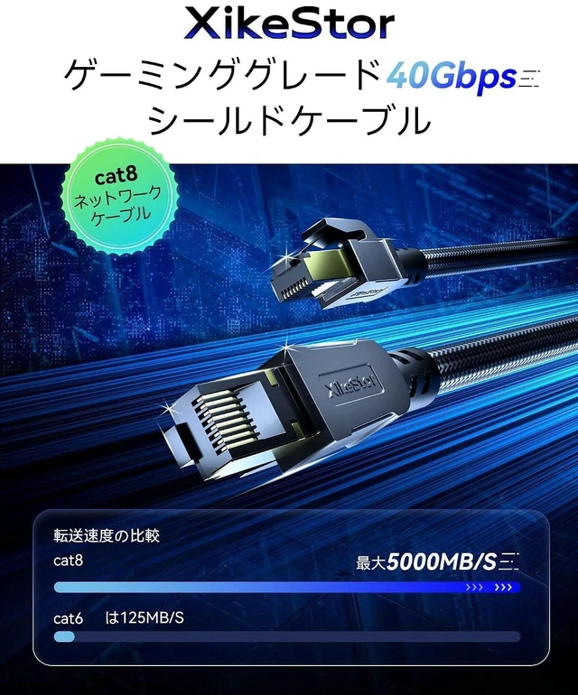 Alt view image 9 of 14 - Cat 8 Ethernet Cable, Heavy Duty High Speed Internet Network Cable, Professional LAN Cable Shielded in Wall (Cat8-26FT)