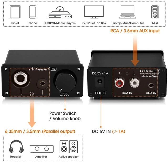 Alt view image 14 of 14 - Nobsound P10 HiFi Headphone Amplifier: 1100mW Output (24600) 30V Boost RCA/3.5mm Inputs & 6.35/3.5mm Outputs Swappable Op-Amps for Audiophiles & HiFi Music Lovers