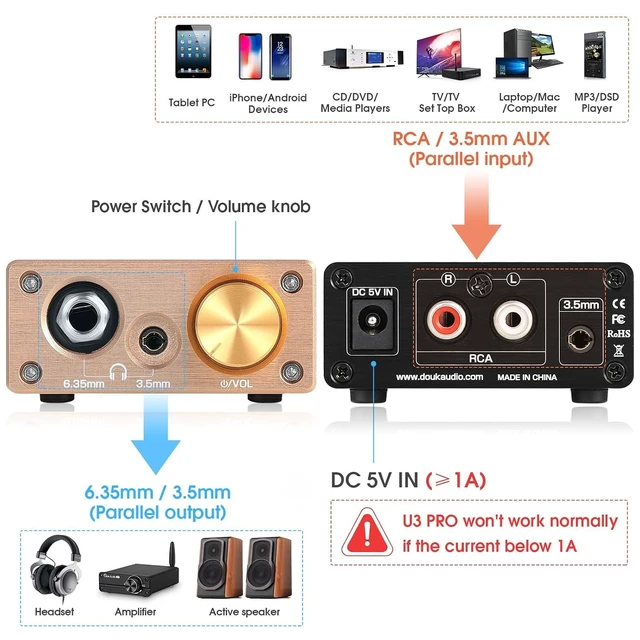 Alt view image 9 of 14 - U3 PRO HiFi Mini Class A Headphone Amplifier High-Power Desktop Amp for 18-600 Headphones, 1500mW Output, 3.5mm & 6.35mm Jacks, DC 5V